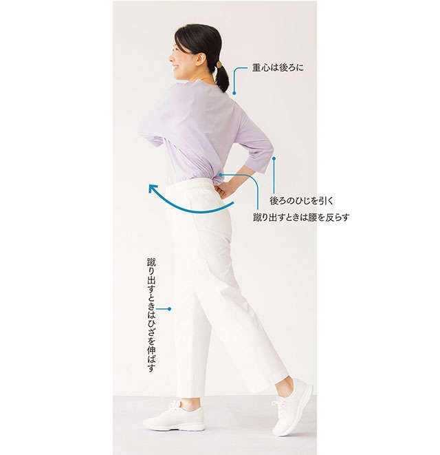 腰痛、肩こり、頭痛がラクになる「ひねり歩き」と「寝がえり体操」【柔道整復師の酒井さんが指南】（1）