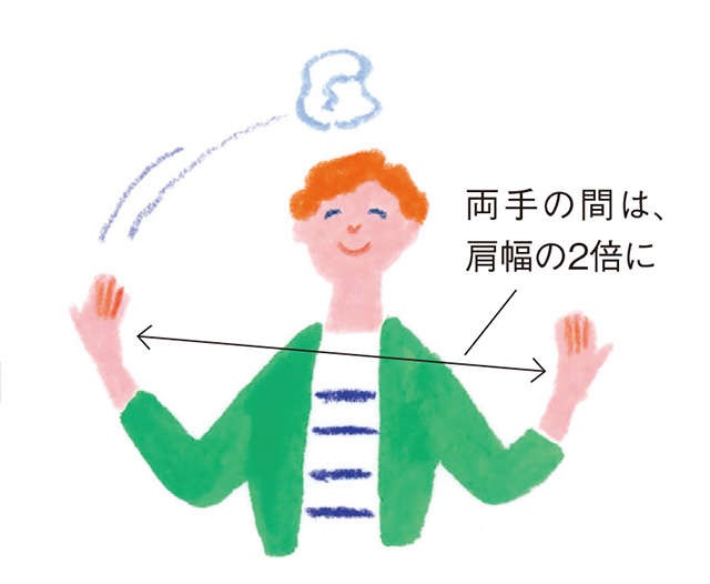 耳と目を動かして認知症の予防に！ 今日からできる簡単な「新習慣」【脳内科医の加藤先生が伝授】（7）