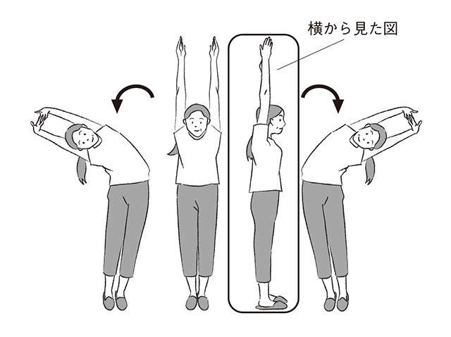 50歳以上の4人に1人が発症！ 五十肩と間違えやすい「肩の腱板断裂」【専門医・森原先生が解説】（7）