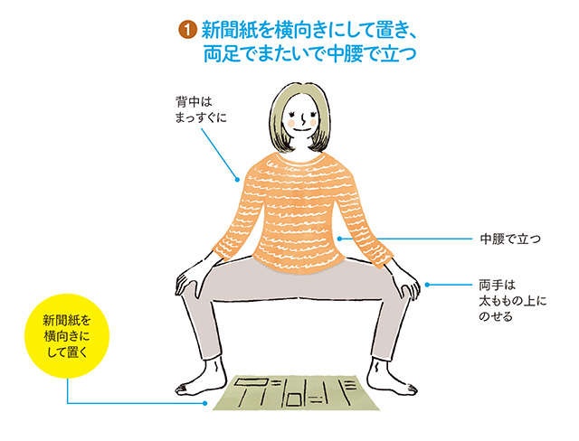 【84歳現役医師が解説】新聞紙を使って四股踏み！ 転ばない、倒れないための簡単1分筋トレ（2）