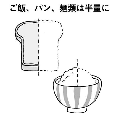 コレステロールや中性脂肪が気になったら。脂質異常症を予防・改善する生活習慣【医師・栗原先生が伝授】（2）
