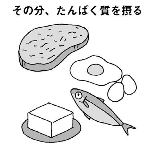 コレステロールや中性脂肪が気になったら。脂質異常症を予防・改善する生活習慣【医師・栗原先生が伝授】（4）