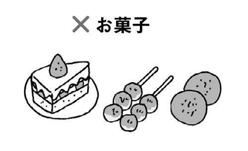 コレステロールや中性脂肪が気になったら。脂質異常症を予防・改善する生活習慣【医師・栗原先生が伝授】（5）