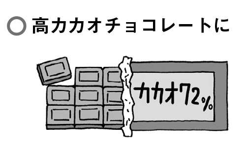 コレステロールや中性脂肪が気になったら。脂質異常症を予防・改善する生活習慣【医師・栗原先生が伝授】（7）