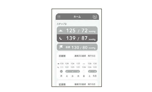 医師と情報共有！高血圧症の治療サポートアプリが保険適用に【治療アプリ開発の医師・佐竹晃太先生】（5）