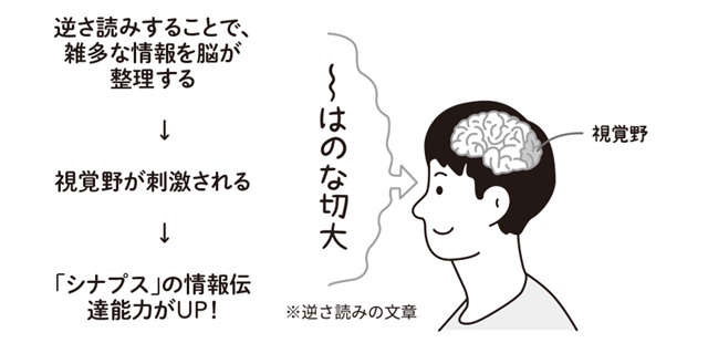 視力は戻らないとあきらめていませんか？ 目のコリをほぐす「マジカルフレーズ」で得られる4つの効果（画像6/7枚目）
