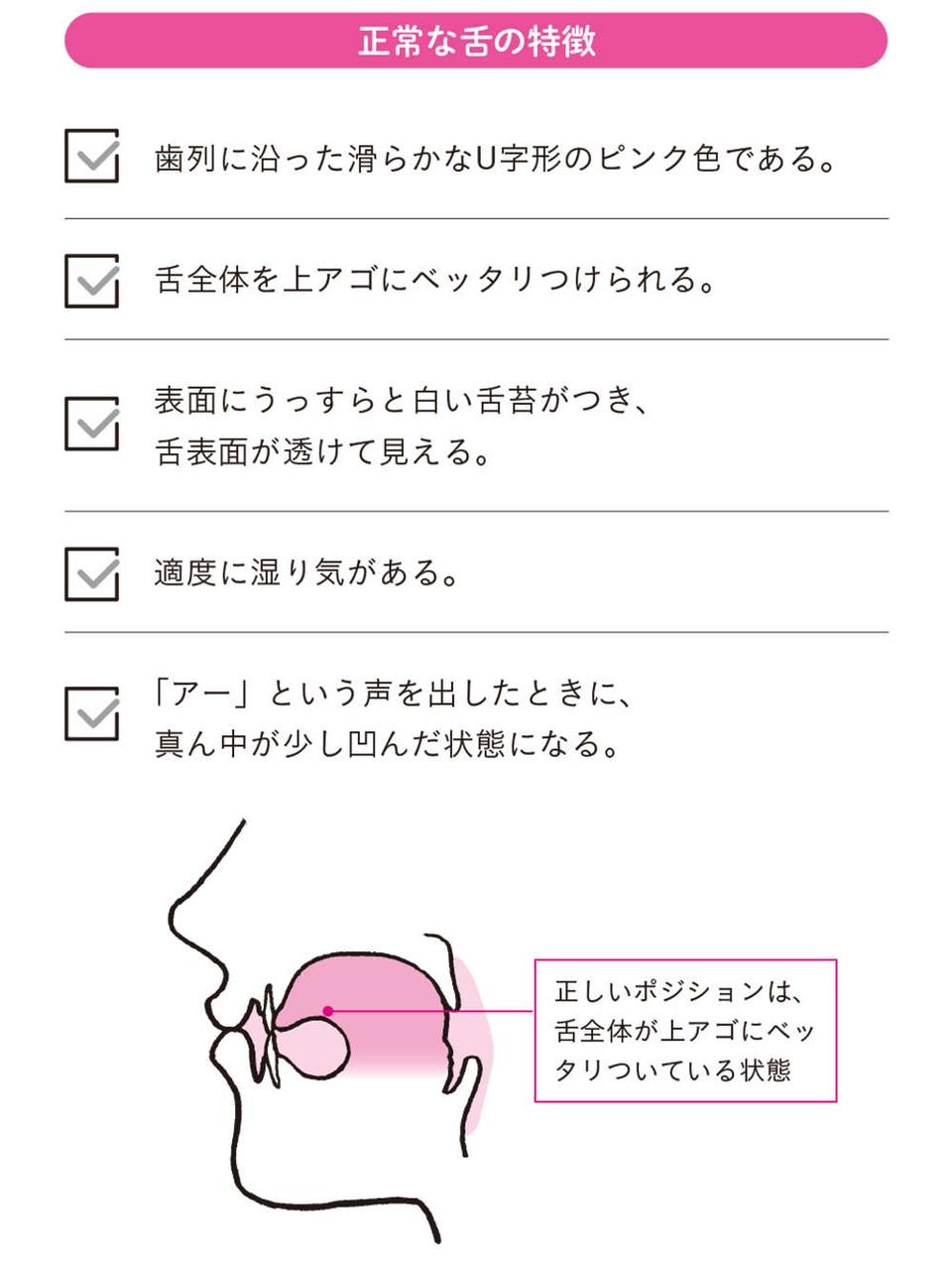 舌を見れば、カラダの不調がわかる！ 「正常な舌の特徴」5つ【チェックリストあり】（3）