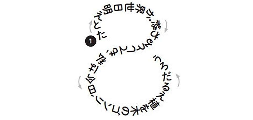 読むだけで「目のコリ」がほぐれる！ 「明日に向かう名言」 8の字逆さ読み【眼科医が考案】（3）