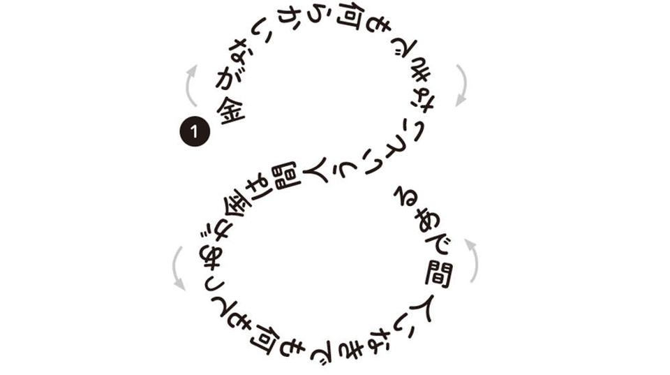 読むだけで「目のコリ」がほぐれる！ 「明日に向かう名言」 8の字逆さ読み【眼科医が考案】（4）