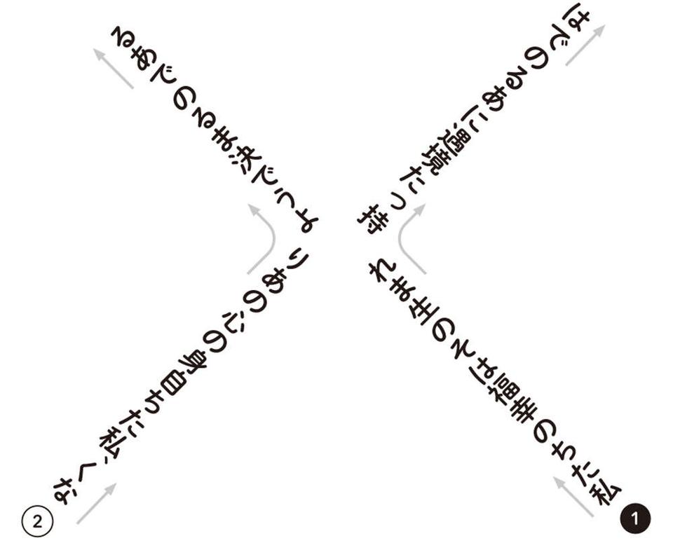 1日1分で「目をよく」する！ 「心のあり方を考えさせる名言」クロス逆さ読み【眼科医が考案】（1）