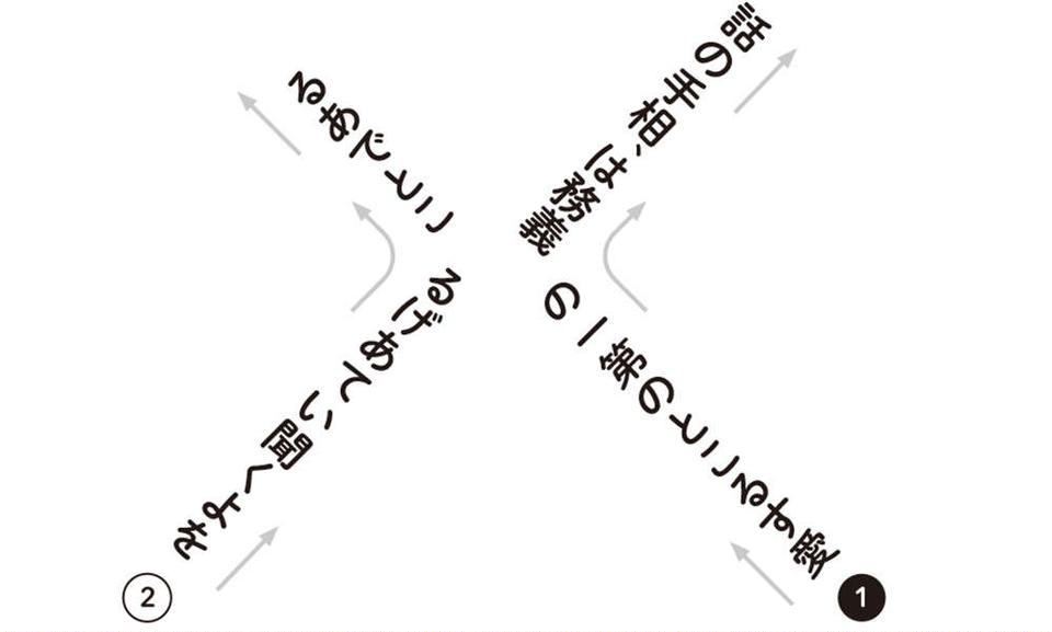 1日1分で「目をよく」する！ 「心のあり方を考えさせる名言」クロス逆さ読み【眼科医が考案】（4）