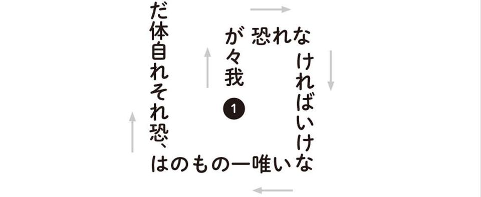 1日1分で「目をよく」する！ 名言を直角逆さ読みで「勇気と決断について考える」【眼科医が考案】（4）