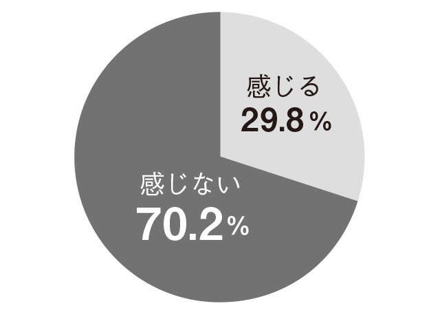 命に関わる副作用につながる場合あり。薬学部教授が語る「薬を砕いて飲む大きなリスク」（3）