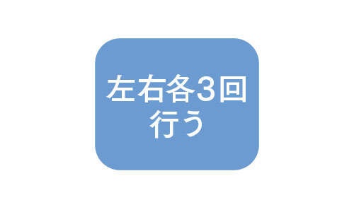 肌年齢や動脈硬化の改善に！ 「足の健康チェック法」と「足の血管力」アップ体操【医師・池谷敏郎先生が指南】（8）