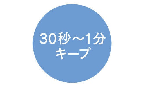 肌年齢や動脈硬化の改善に！ 「足の健康チェック法」と「足の血管力」アップ体操【医師・池谷敏郎先生が指南】（13）