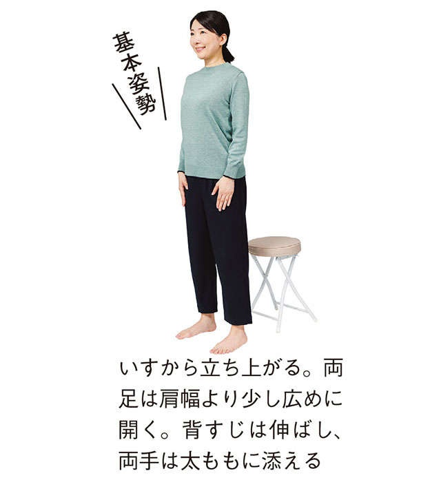 肌年齢や動脈硬化の改善に！ 「足の健康チェック法」と「足の血管力」アップ体操【医師・池谷敏郎先生が指南】（15）