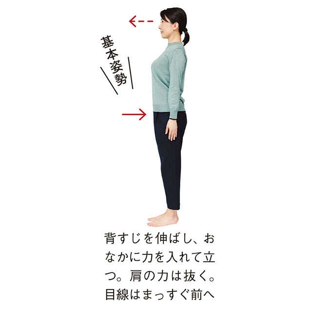 血栓の予防、血管の修復、血圧の安定に。血管力アップの「全身ぶらぶら運動」【医師・池谷敏郎先生が指南】（4）