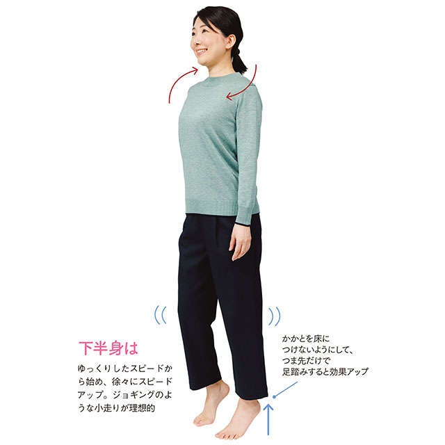 血栓の予防、血管の修復、血圧の安定に。血管力アップの「全身ぶらぶら運動」【医師・池谷敏郎先生が指南】（7）