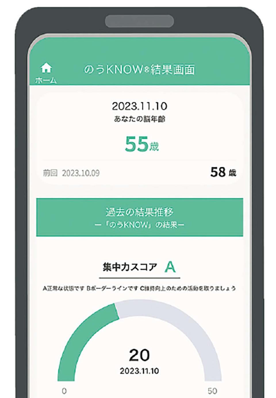 管理が大変な「お薬手帳」や「検査結果」などの医療情報書類。「簡単に一括管理する方法」って？＜PR＞（5）