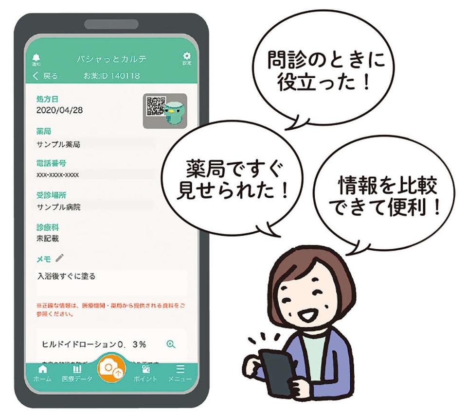 管理が大変な「お薬手帳」や「検査結果」などの医療情報書類。「簡単に一括管理する方法」って？＜PR＞（13）