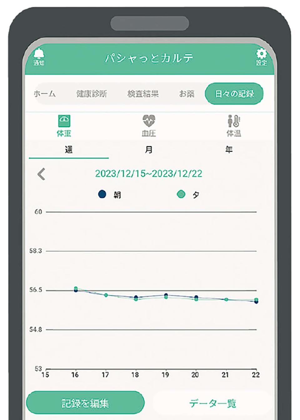 管理が大変な「お薬手帳」や「検査結果」などの医療情報書類。「簡単に一括管理する方法」って？＜PR＞（14）