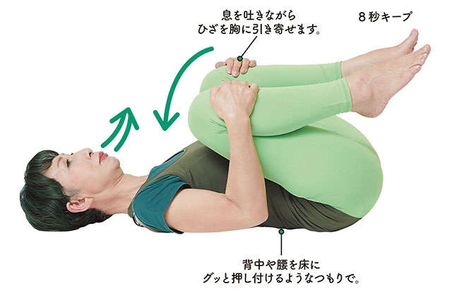 花粉の季節をスッキリ過ごすために。前新マミさんが解説する「呼吸法」と「リンパ体操」（5）