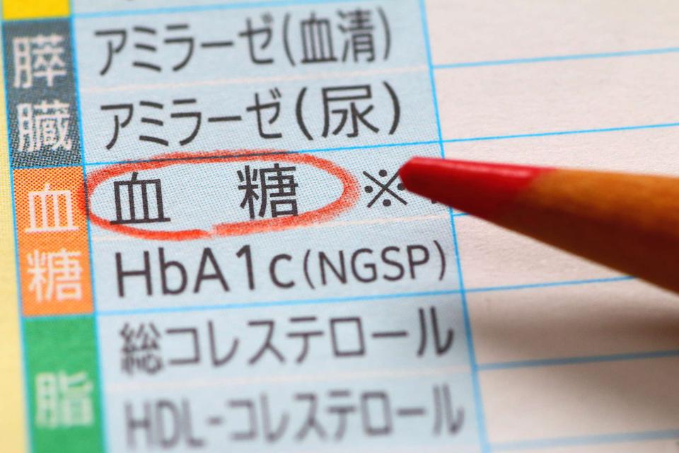 藤原道長も患っていた「糖尿病」。今に残るその病状からもわかる、糖尿病の怖さ（1）