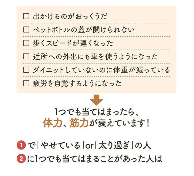 65歳からは「ぽっちゃり」を目指せ！あなたの「健康小太り度」をチェック【リハビリ専門医の吉村芳弘先生が解説】（7）