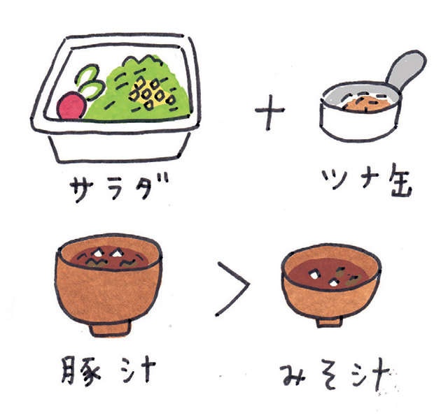 65歳以上が目指したい「健康小太り」。必要な「食事のポイント6」【リハビリ専門医の吉村芳弘先生が解説】（6）