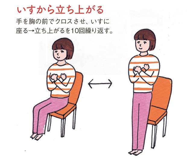 65歳からは「筋量を落とさない」が目標！ リハビリ専門医の吉村芳弘先生に教わる運動と検診のポイント6 （3）