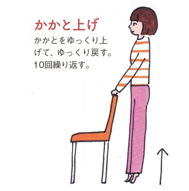 65歳からは「筋量を落とさない」が目標！ リハビリ専門医の吉村芳弘先生に教わる運動と検診のポイント6 （4）
