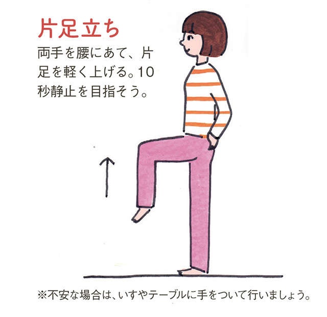 65歳からは「筋量を落とさない」が目標！ リハビリ専門医の吉村芳弘先生に教わる運動と検診のポイント6 （5）
