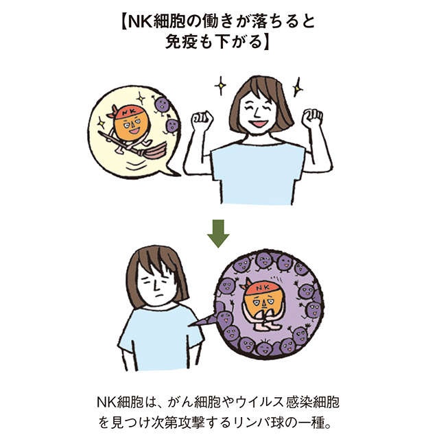 高齢者のうつが認知症より怖い理由【精神科医・和田秀樹先生が解説】（4）