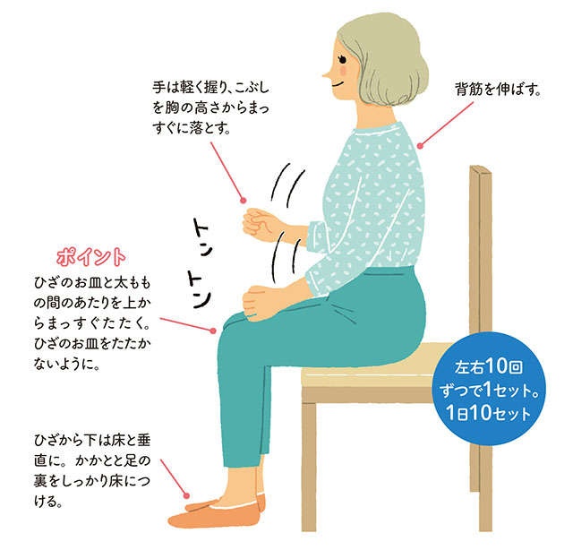 たたくだけで骨量アップ＆若返りホルモンも！ 簡単過ぎる「ひざたたき体操」【整形外科医・中村光伸先生】（2）