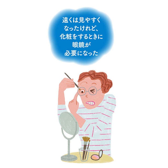 70歳で90％、80歳以上はほぼ全員が白内障に。「QOLがアップする白内障レンズ選び」【眼科専門医・平松類先生】（3）