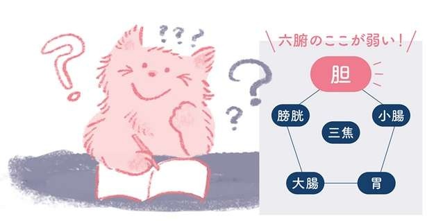 頭のオーバーヒート状態をほどよく落ち着けてくれるツボはこれ！マインドフルネスの活用もおすすめ（1）