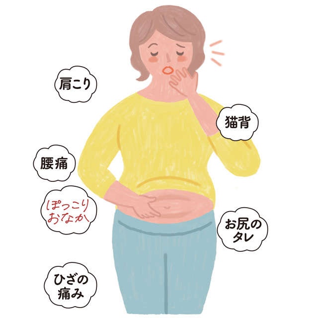 下腹やお尻の「ぽっこり」の原因は「骨盤のゆがみ」かも。体の状態がわかる「セルフチェックリスト」（2）