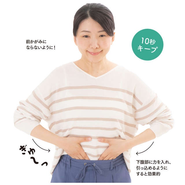 お腹ポッコリさんにおすすめ！ 1日1回10秒押すだけで猫背も解消できる「腹肉撃退プッシュ」（2）