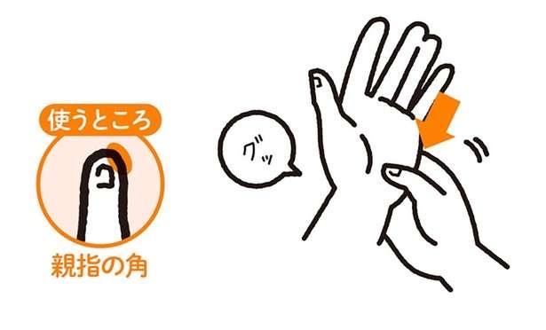 【手もみ大全】即効性アリ！おなかのハリ、便秘解消に効果的なマッサージ（8）