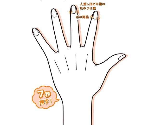 【手もみ大全】老眼が気になる方におすすめ！目の酷使による肩こりも改善（画像8/12枚目）