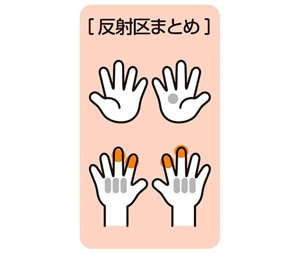 【手もみ大全】老眼が気になる方におすすめ！目の酷使による肩こりも改善（9）
