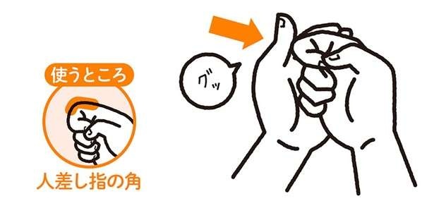 【手もみ大全】夜中にトイレで起きてしまう方へ！自律神経を整えて熟睡できる体に（9）