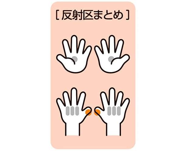 【手もみ大全】手足の冷えを解消！ エネルギー代謝を上げ、脂肪燃焼効果も（9）