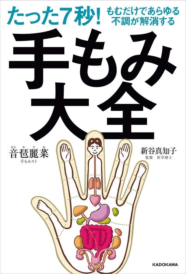 【手もみ大全】手足の冷えを解消！ エネルギー代謝を上げ、脂肪燃焼効果も（10）