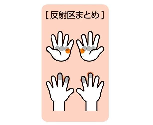 【手もみ大全】つらい肩こりの改善に手のひらマッサージ。痛いのは効いている証拠！（10）