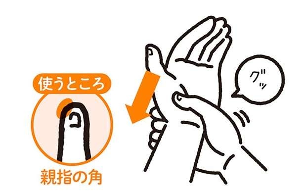 【手もみ大全】腰の痛みが気になる方におすすめ！ 深呼吸をしながら押すのがコツです（8）
