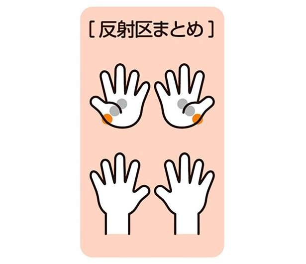 【手もみ大全】腰の痛みが気になる方におすすめ！ 深呼吸をしながら押すのがコツです（10）