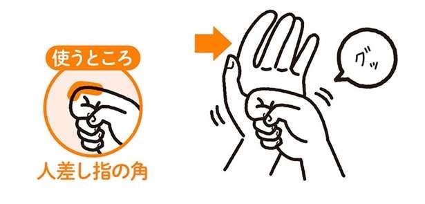 【手もみ大全】おなかやせを目指す方に！手もみで内臓脂肪を燃焼（8）