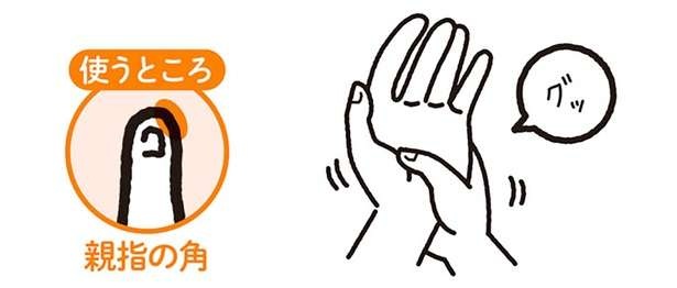 【手もみ大全】おなかやせを目指す方に！手もみで内臓脂肪を燃焼（9）