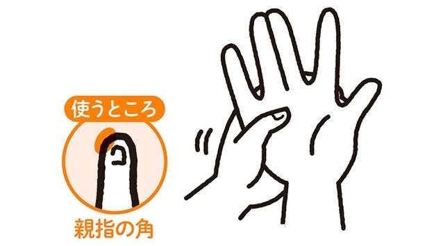 【手もみ大全】下半身太りが気になる方におすすめの「手もみ」。生活習慣病のリスク低減にも期待（8）
